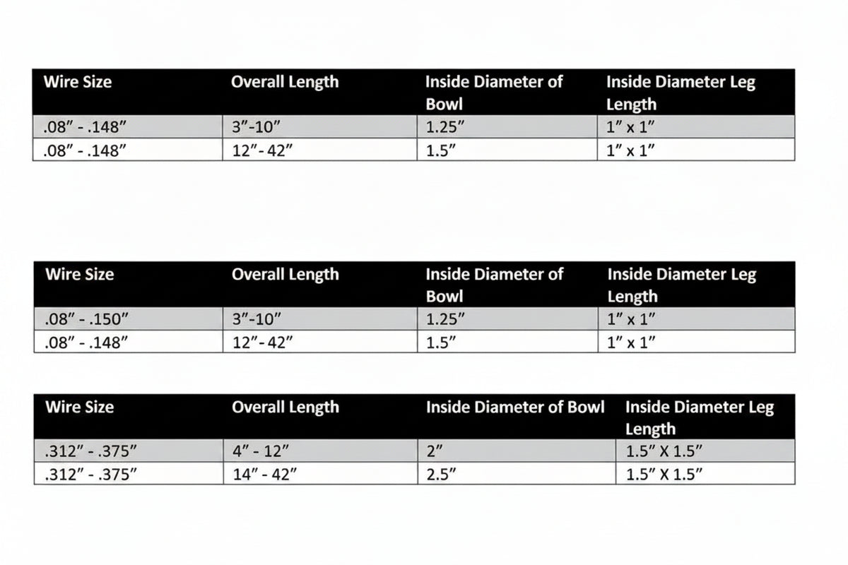 A size chart table showing wire sizes and corresponding measurements for overall length, inside diameter of bowl, and inside diameter leg length.
