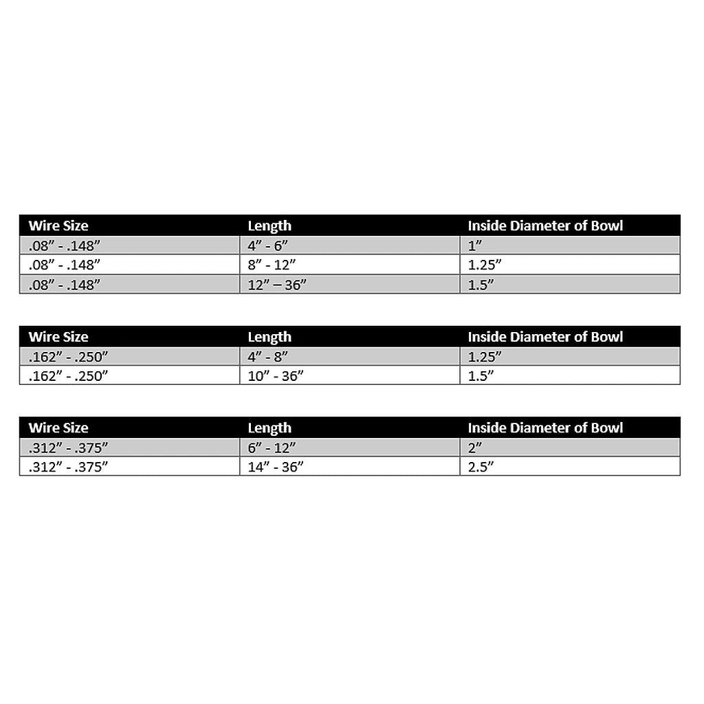 Powder coating hook sizing chart showing recommended inside bowl diameter by wire size and hook length.