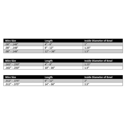 Powder coating hook sizing chart showing recommended inside bowl diameter by wire size and hook length.
