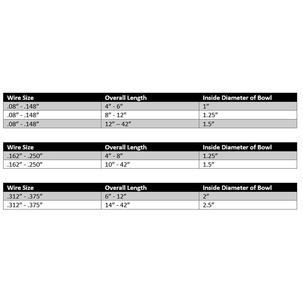 Table displaying wire size, overall length, and inside diameter of bowl for different wire sizes.