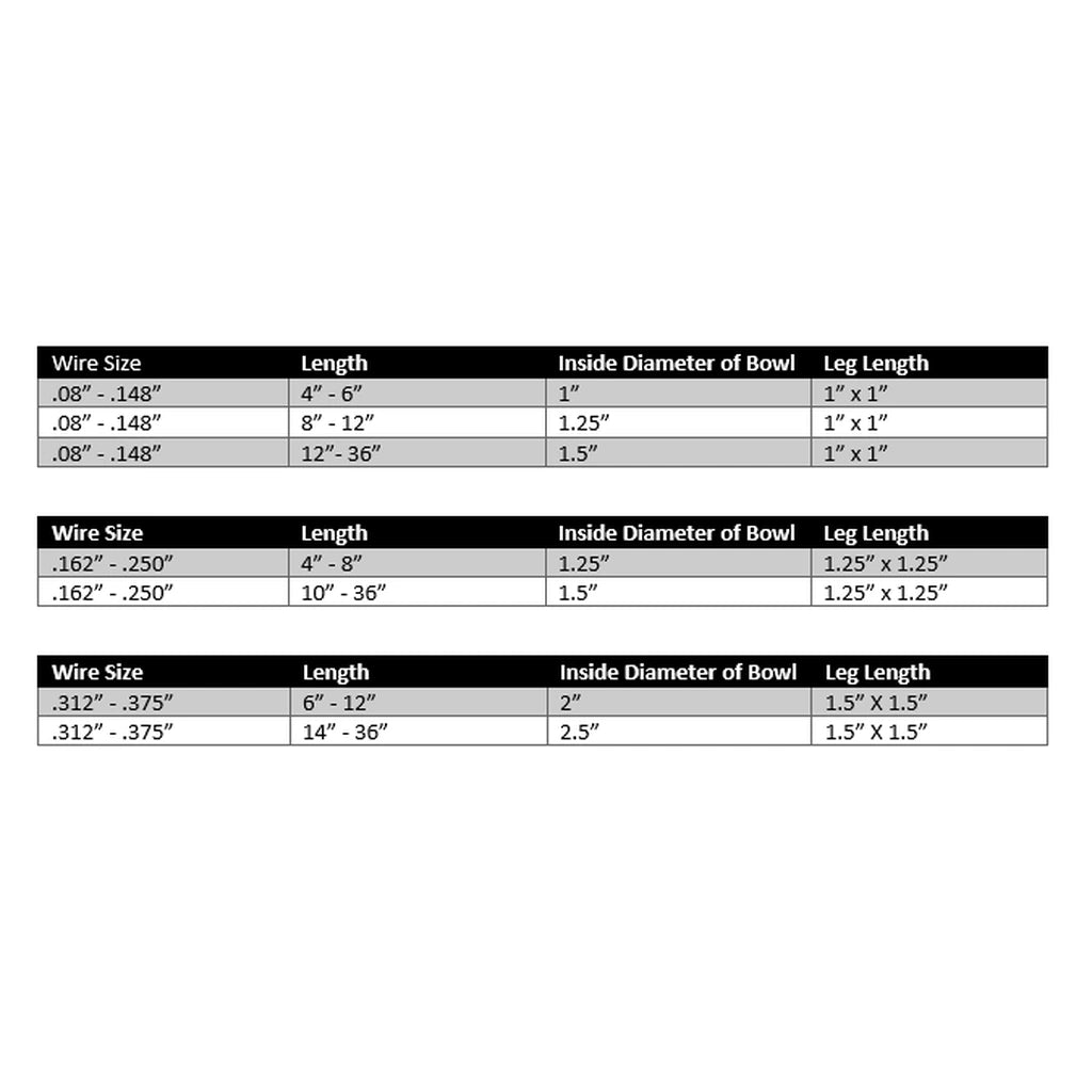 Powder coating hook sizing chart showing wire size, hook length, inside bowl diameter, and leg length recommendations.
