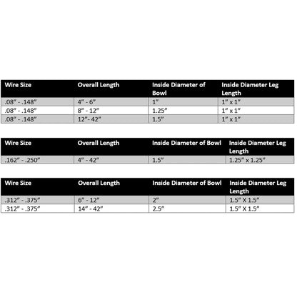 Table with wire size specifications for bowls and leg lengths on a white background