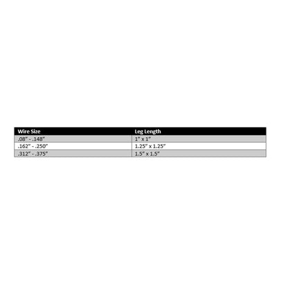 Powder coating hook leg length chart showing recommended leg dimensions by wire size.